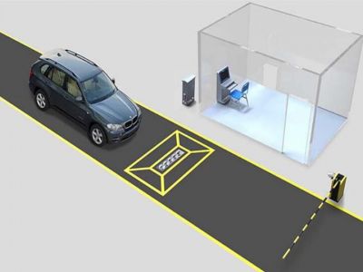 车底安全检查系统